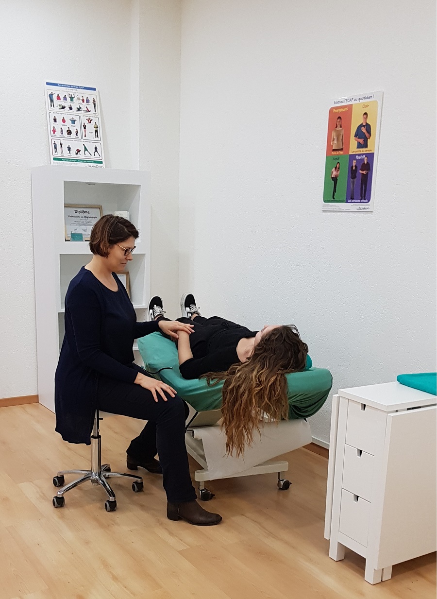 Muscle testing 2 Papikova Kinesiology Geneve